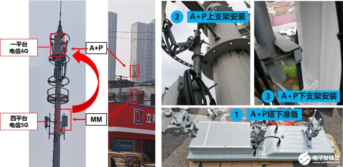 湖南电信联合华为部署首个A+P一体化极简站点,加速推动省内5G建设
