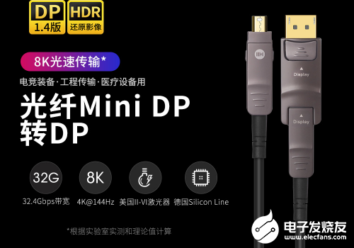 DP和Mini DP存在哪些区别,在选择两者时应该注意什么