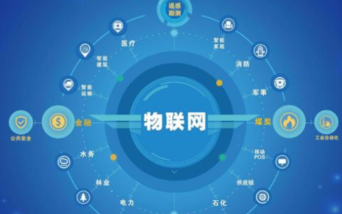 IoT大时代下,物联网技术能带来更多的收益