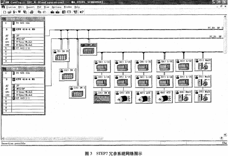 采用西门子$7-417H冗余系统在焦炉上的应用研究