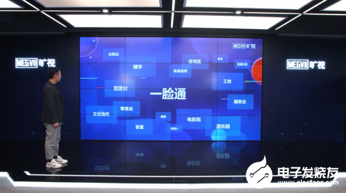 旷视的重构城市物联网生态方案