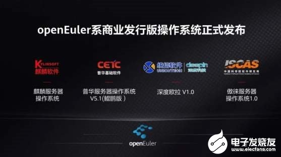 华为生态加速 拟用三年时间让90%的应用都可以跑...