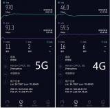 5G上传速度到底有多快