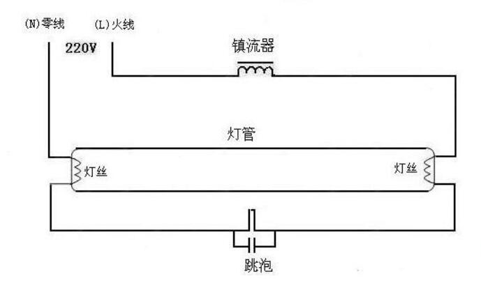 電感鎮流器的原理_電感鎮流器接線圖