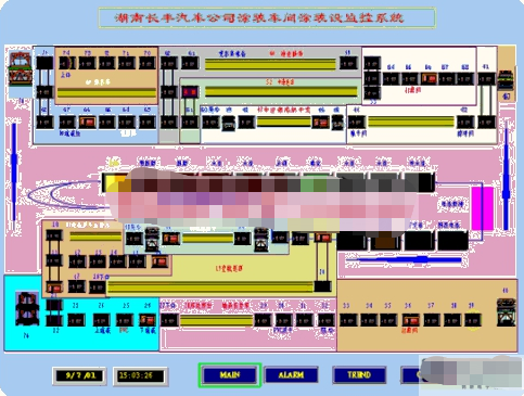 NetLinx开放式现场总线网络的体系结构设计应用