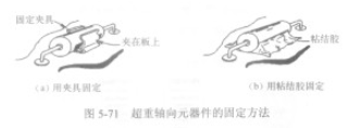 满足再流焊和波峰焊的工艺、间距要求的布局