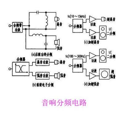 无极电容