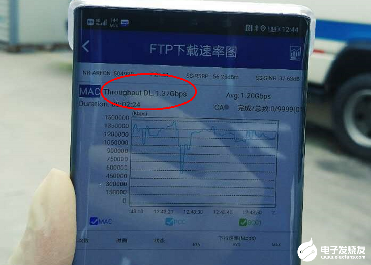 上海移动携手华为EasyMacro 3.0解决方案加速各形态5G站点部署