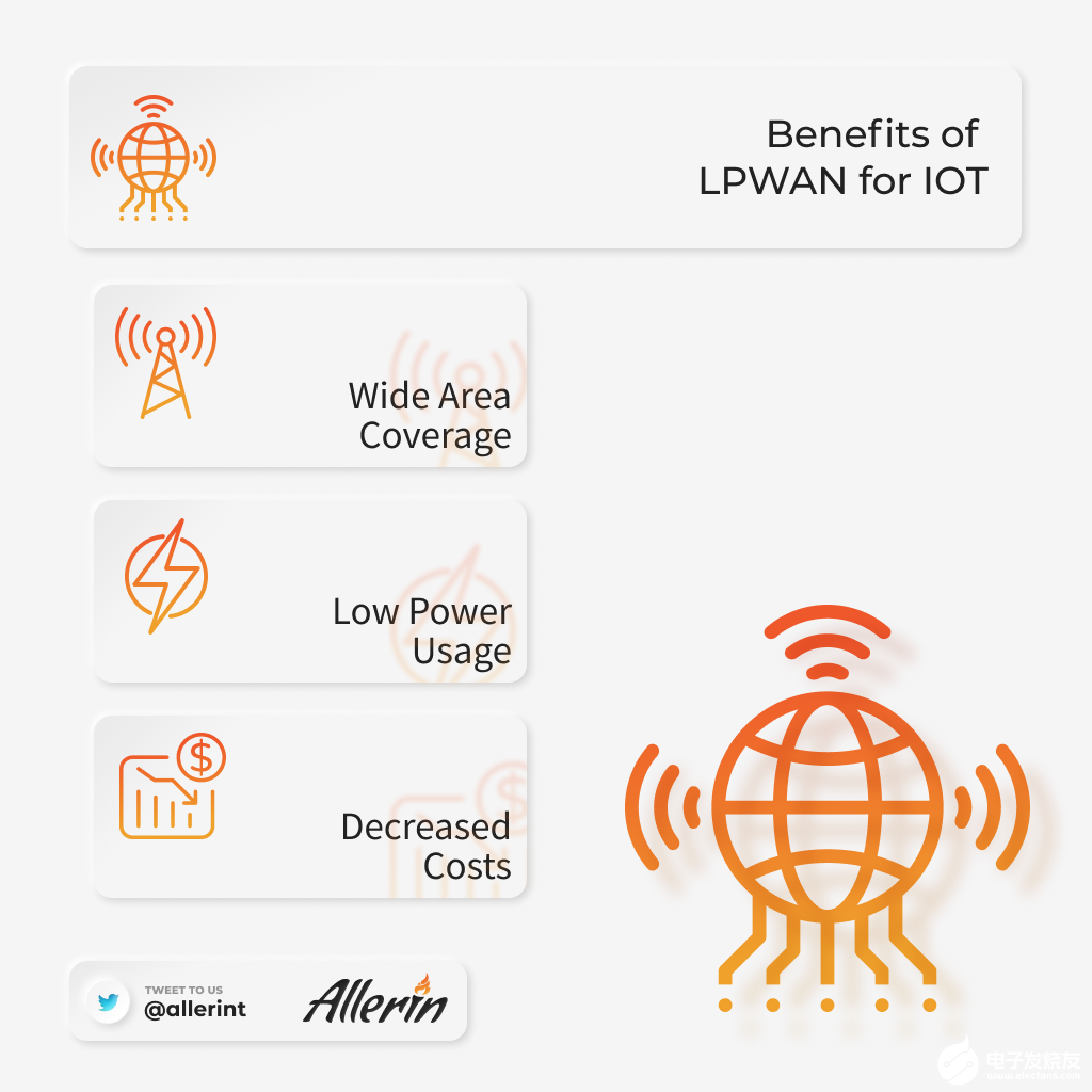 LPWAN技术的特点优势及在物联网部署起到什么作用
