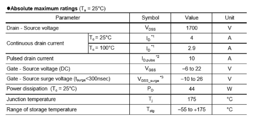 电源IC主要部件的选型：MOSFET Q1