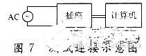 基于AVR單片機(jī)的計(jì)算機(jī)智能節(jié)能插座設(shè)計(jì)