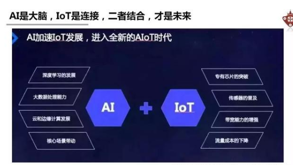 在物联网和人工智能的冲击下,嵌入式的前景将会如何