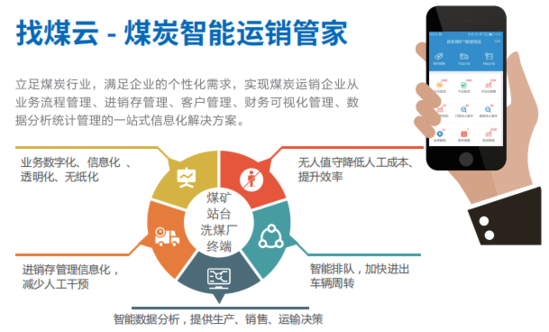 产业链上下互联互通“三化”战略助力煤炭产业智能化发展