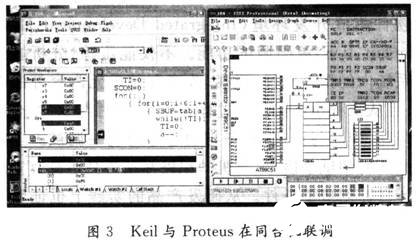 基于Proteus嵌入式仿真平台中三种源码调试的方式分析