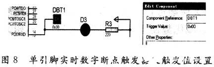 基于Proteus嵌入式仿真平台中三种源码调试的方式分析