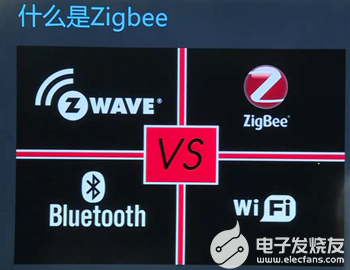 zigbee怎么用?zigbee的应用之ZigB...