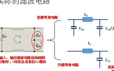 浅析电源滤波器的电路设计与制作