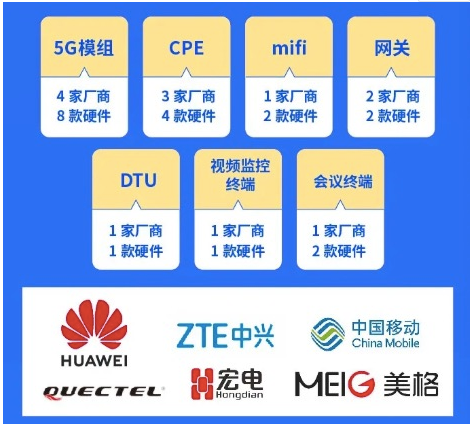 中国移动正式推出了5G行业终端扬帆计划
