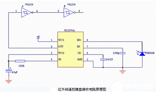 工业控制计算机红外线遥控键盘的设计分析