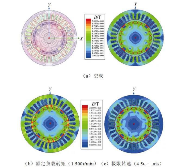 一种新型反凸极永磁同步电机的弱磁特性分析