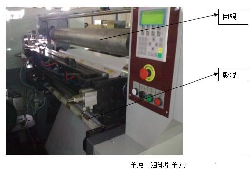 基于Kinco伺服的Profibus总线系统解决方案的应用研究