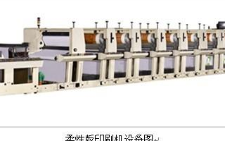 基于Kinco伺服的Profibus总线系统解决...