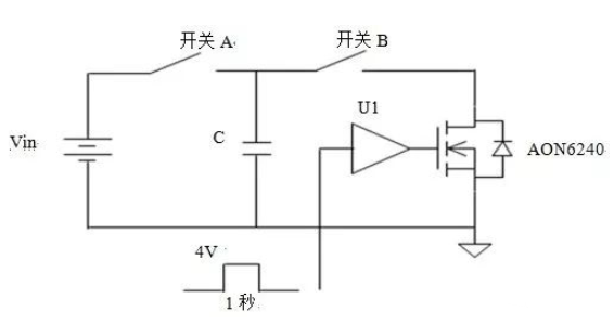功率MOSFET管在过电流和过电压条件下损坏形态的原因