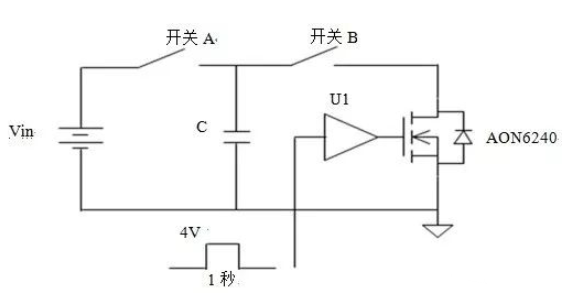 功率MOSFET管在過電流和過電壓條件下?lián)p壞形態(tài)的原因