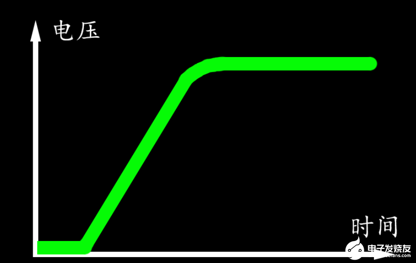 基于MOS管实现的电源开关电路设计