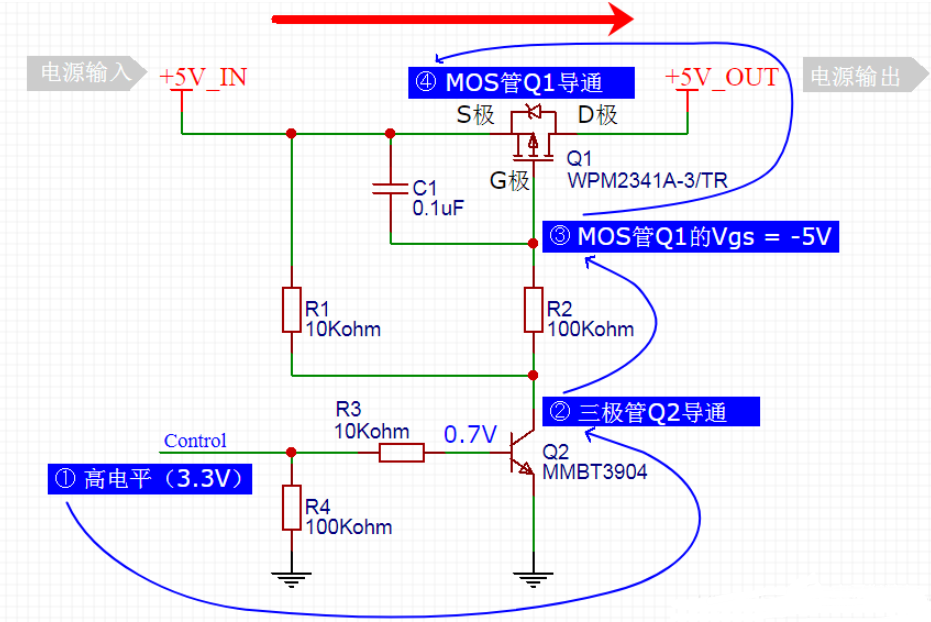 基于MOS管实现的电源开关电路设计