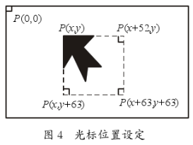 采用SED1356显示控制芯片实现液晶显示接口设计