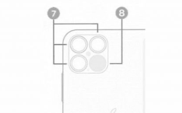 iPhone 12 Pro摄像头或加入激光雷达