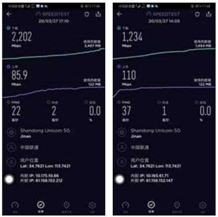 河南联通携手华为开通了首个5G 200MHz数字...