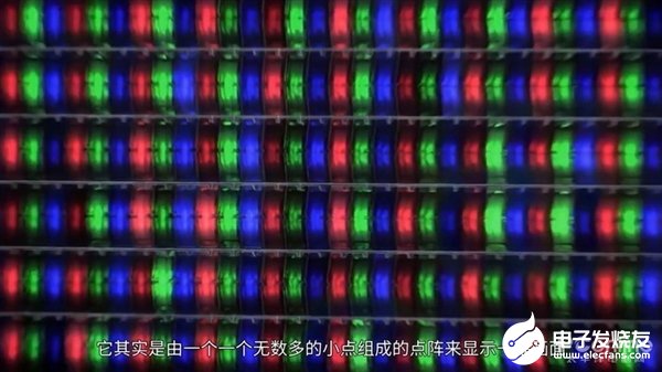 不同的面板到底有什么区别?