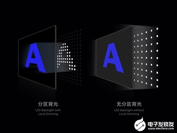 Redmi智能电视MAX98英寸有哪些亮点