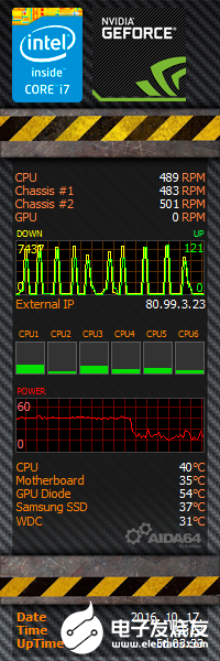 cpu