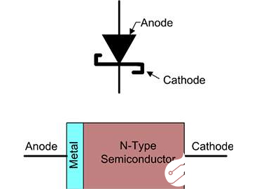 二极管典型特性及电路示例
