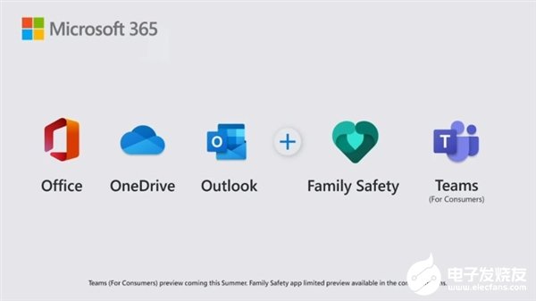 Office 365將升級Microsoft 365 加量不加價并引入更多新功能