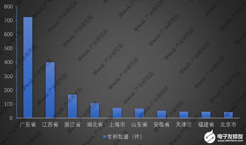 2019年我國激光打標機市場規模比下降18.06％