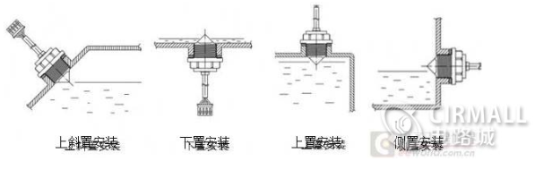 光电液位传感器工作原理 光电式与浮球式的传感器对比