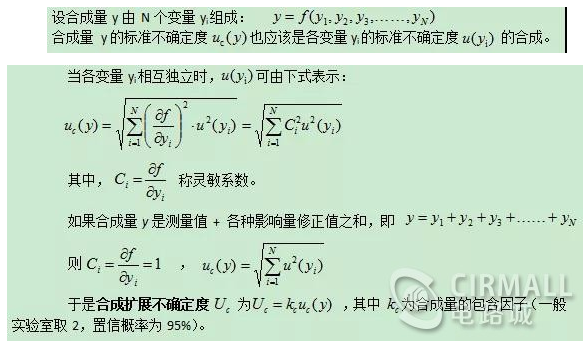 电磁兼容不确定度评定的方法有哪些