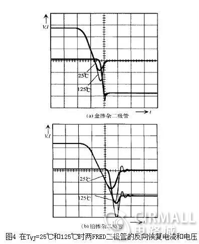 二极管的电容效应、等效电路及开关特性