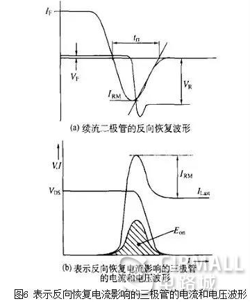 二极管的电容效应、等效电路及开关特性