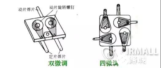 十三,薄膜微调电容器结构