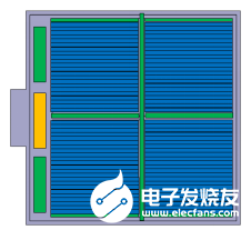 比亚迪