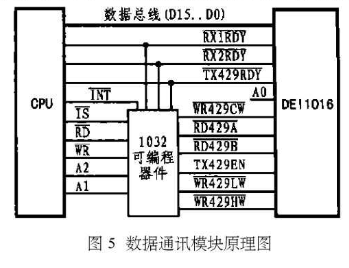 DEI1016芯片的引脚功能、特点及应用分析