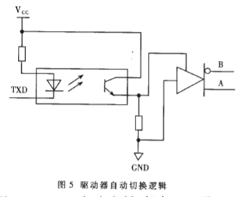 cpu