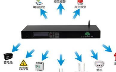 互联网数据中心基础设施设备常见的物联网接入方式