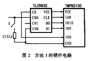 总线