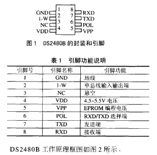 基于单总线数字温度计DSl8B20实现分布式测控系统的设计